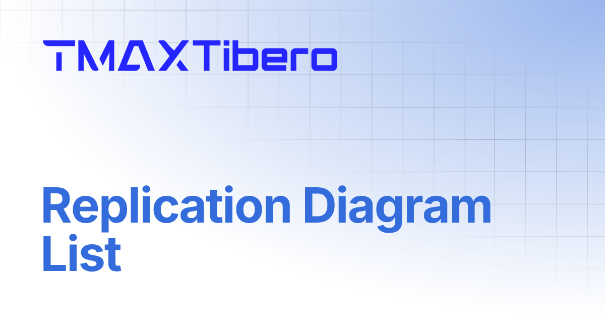 Replication Diagram List | ProSync Manager 4.4 image.